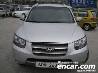 2008 Hyundai Santa Fe Wallpapers
