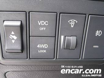 2008 Hyundai Santa Fe Images