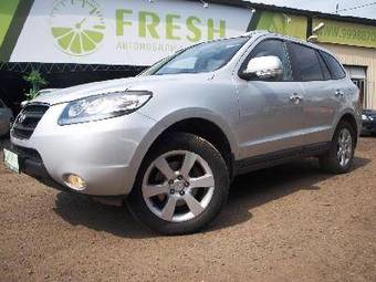 2008 Hyundai Santa Fe Photos