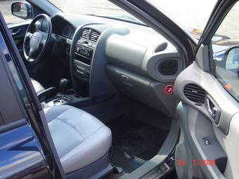 2008 Hyundai Santa Fe Photos