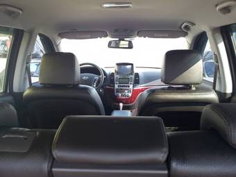 2010 Hyundai Santa Fe For Sale