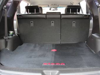 2011 Hyundai Santa Fe Pictures