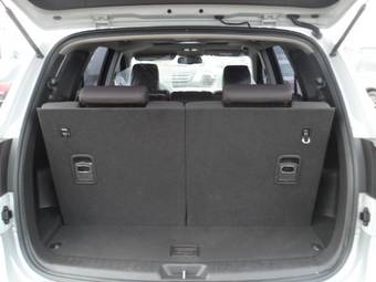 2011 Hyundai Santa Fe For Sale