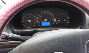 2011 Hyundai Santa Fe For Sale