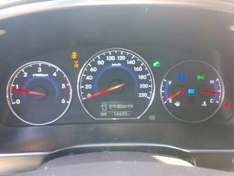 2011 Hyundai Santa Fe Wallpapers