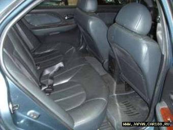 2003 Hyundai Sonata Images
