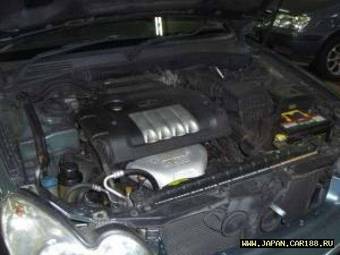 2003 Hyundai Sonata Pics