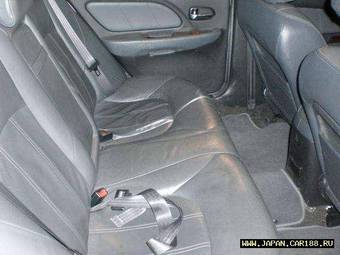 2003 Hyundai Sonata Photos