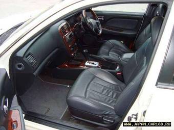 2003 Hyundai Sonata Images