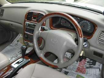 2004 Hyundai Sonata Images
