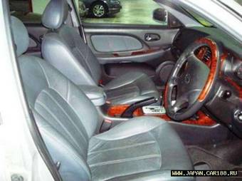 2004 Hyundai Sonata Pictures