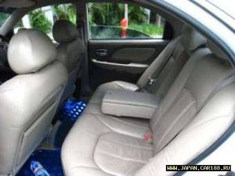 2004 Hyundai Sonata Photos