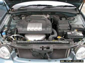 2004 Hyundai Sonata Pictures