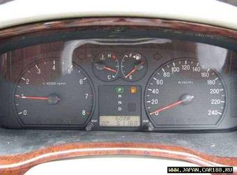 2004 Hyundai Sonata Pictures