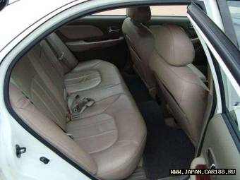 2004 Hyundai Sonata For Sale
