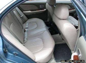 2004 Hyundai Sonata Photos