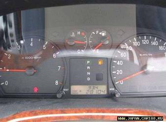 2004 Hyundai Sonata Wallpapers