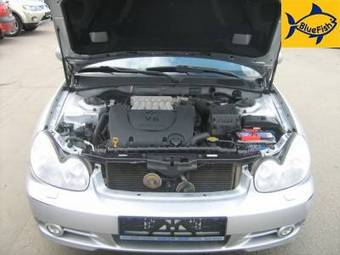 2005 Hyundai Sonata For Sale