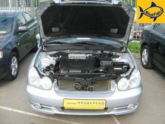 2006 Hyundai Sonata Pictures