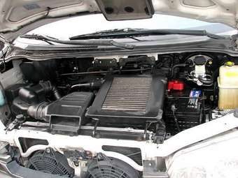 2002 Hyundai Starex Images