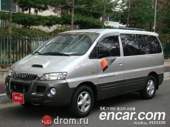 2003 Hyundai Starex