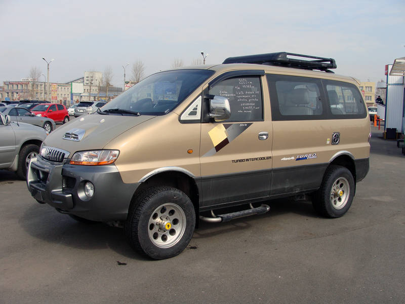 Хендай старекс полный привод. Hyundai Starex 2003. Hyundai Starex 2003 4wd. Hyundai Starex 2.5 at 2003 4х4. Hunday Starex 2003.