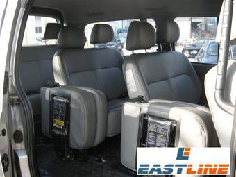 2004 Hyundai Starex Pics