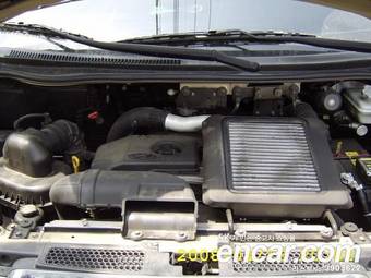2004 Hyundai Starex Pictures