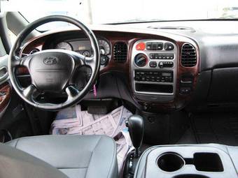 2004 Hyundai Starex Pictures
