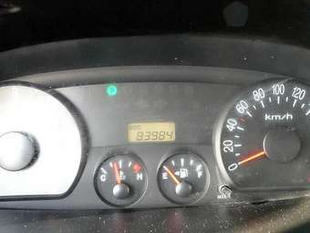 2005 Hyundai Starex For Sale