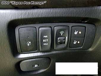2005 Hyundai Starex Images