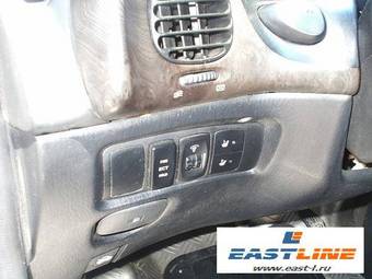 2006 Hyundai Starex For Sale