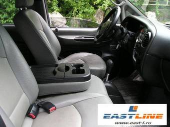 2006 Hyundai Starex Pictures