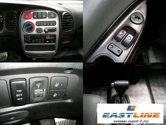 2006 Hyundai Starex Images