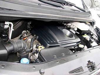 2008 Hyundai Starex Pictures
