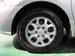 Preview Hyundai Starex