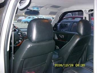 2003 Hyundai Terracan Pictures