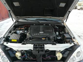 2003 Hyundai Terracan Pictures
