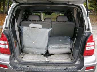 2004 Hyundai Terracan Pictures