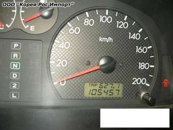 2004 Hyundai Terracan Photos