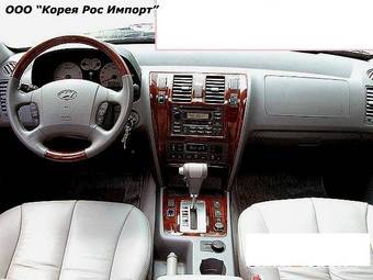 2005 Hyundai Terracan Wallpapers