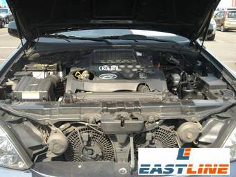 2005 Hyundai Terracan Pictures