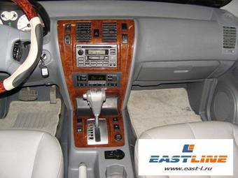 2005 Hyundai Terracan Images