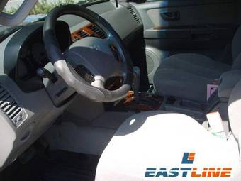 2005 Hyundai Terracan Images