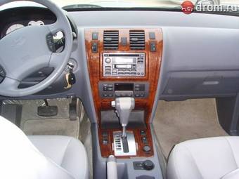 2006 Hyundai Terracan Pictures