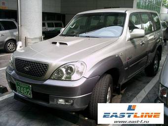 2006 Hyundai Terracan Wallpapers