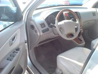 2004 Hyundai Tucson Pics