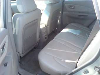 2004 Hyundai Tucson Photos