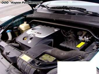 2004 Hyundai Tucson Pictures