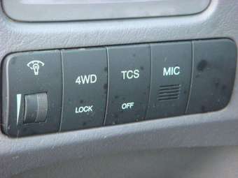 2004 Hyundai Tucson Pictures